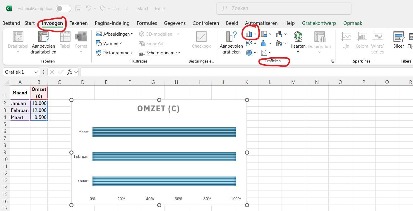 staafdiagram in Excel